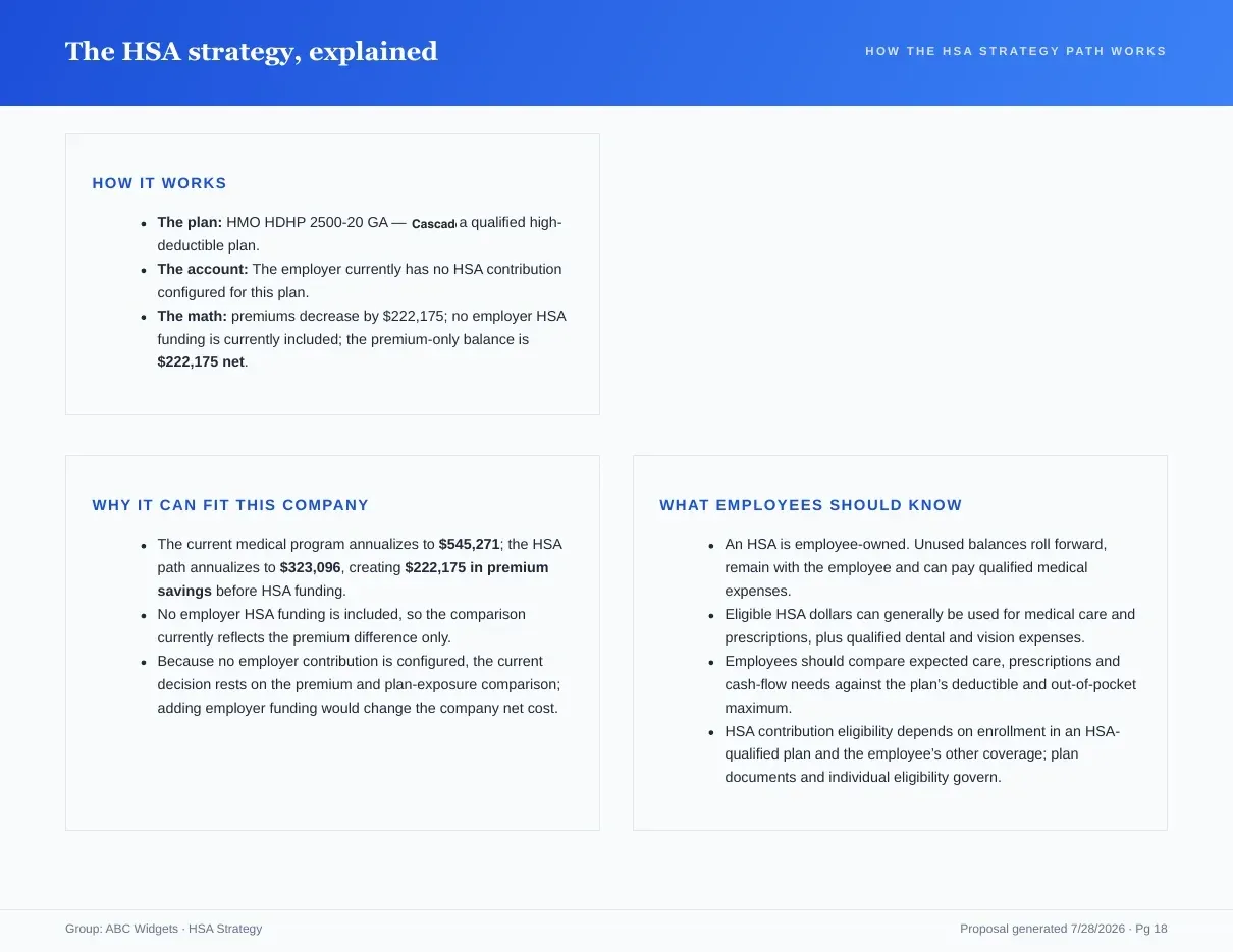 Proposal book page explaining the HSA strategy in plain language