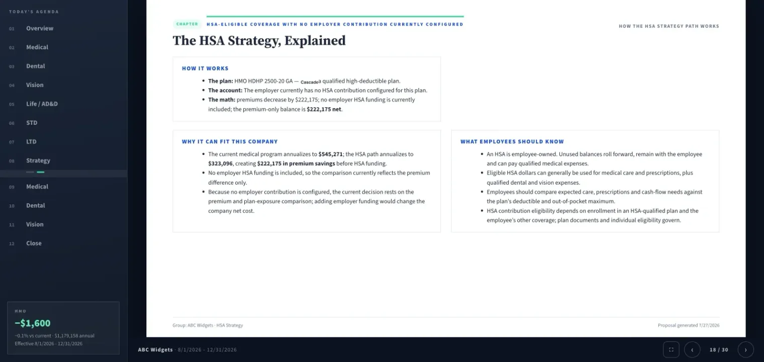 Presentation slide explaining how the HSA strategy path works