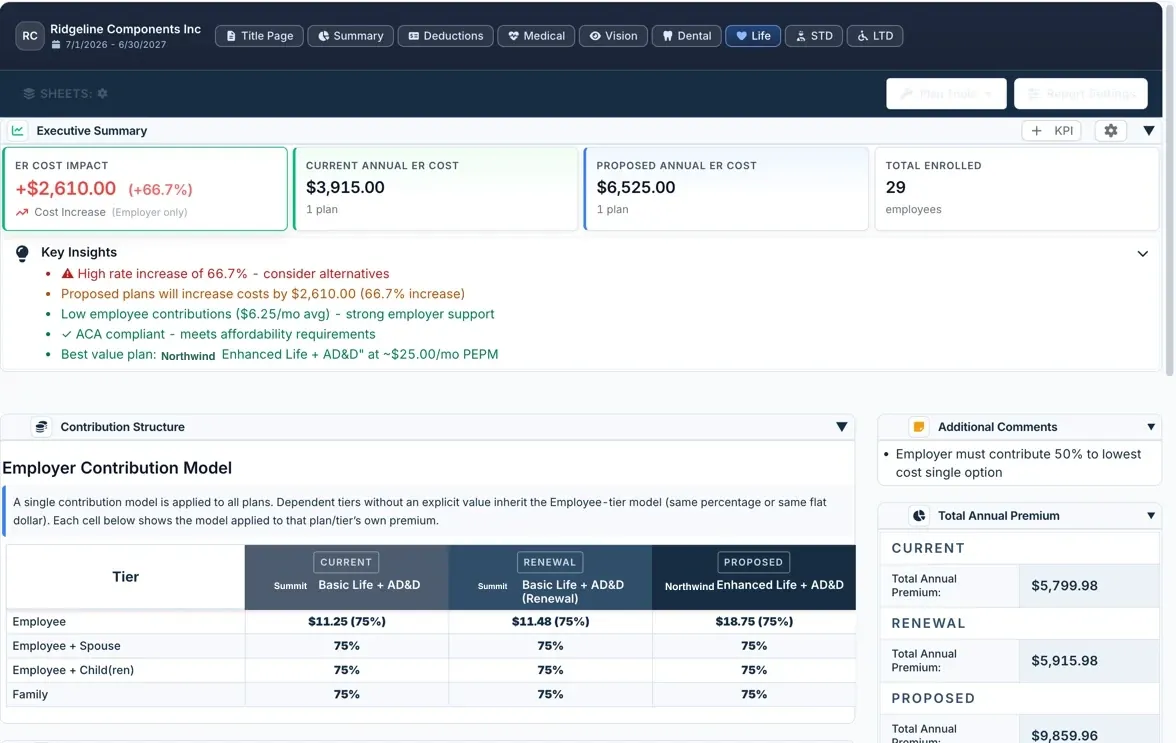Contributions step showing the employer contribution model by tier