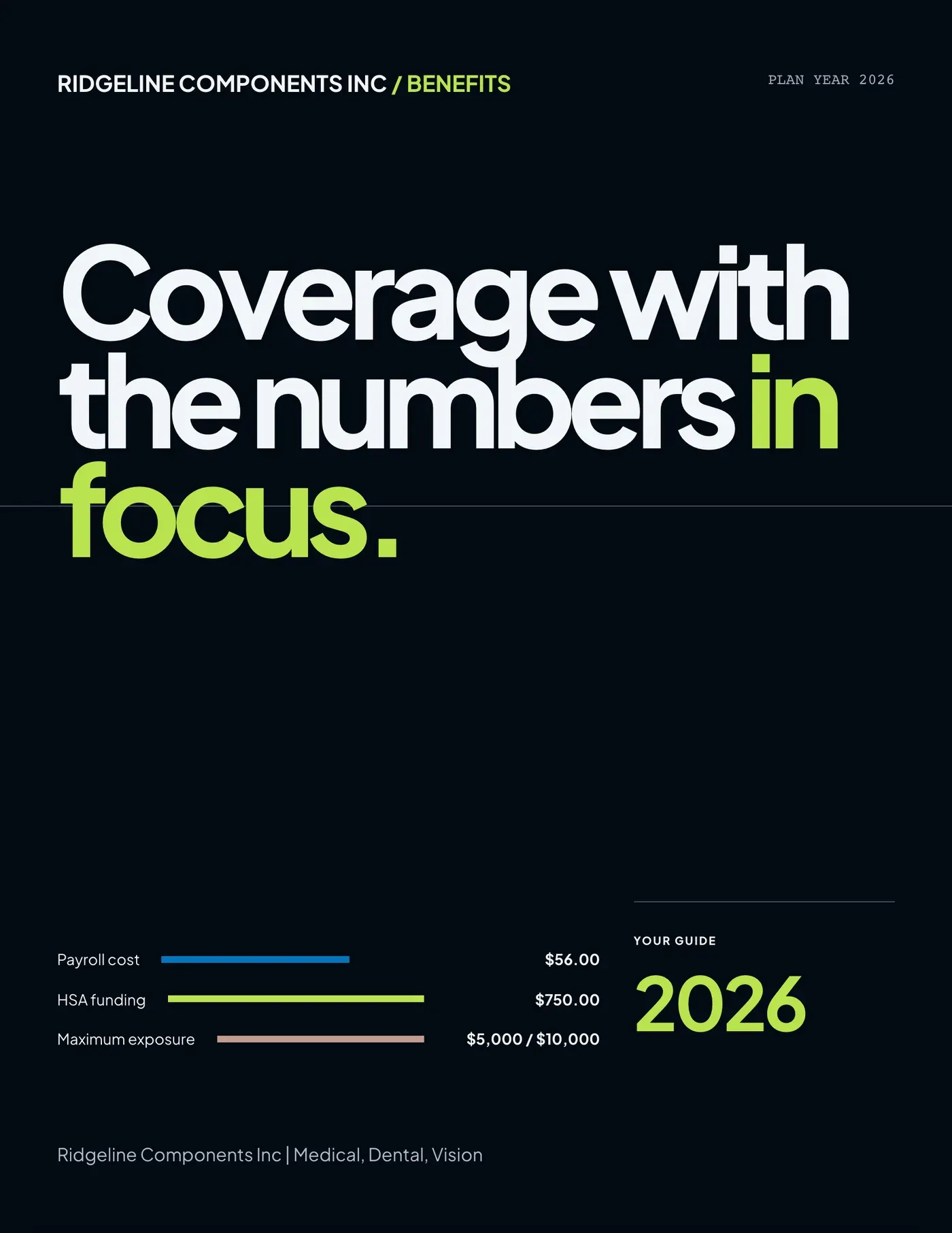 Night Ledger theme: near-black cover with lime accents reading “Coverage with the numbers in focus.” over a cost ledger